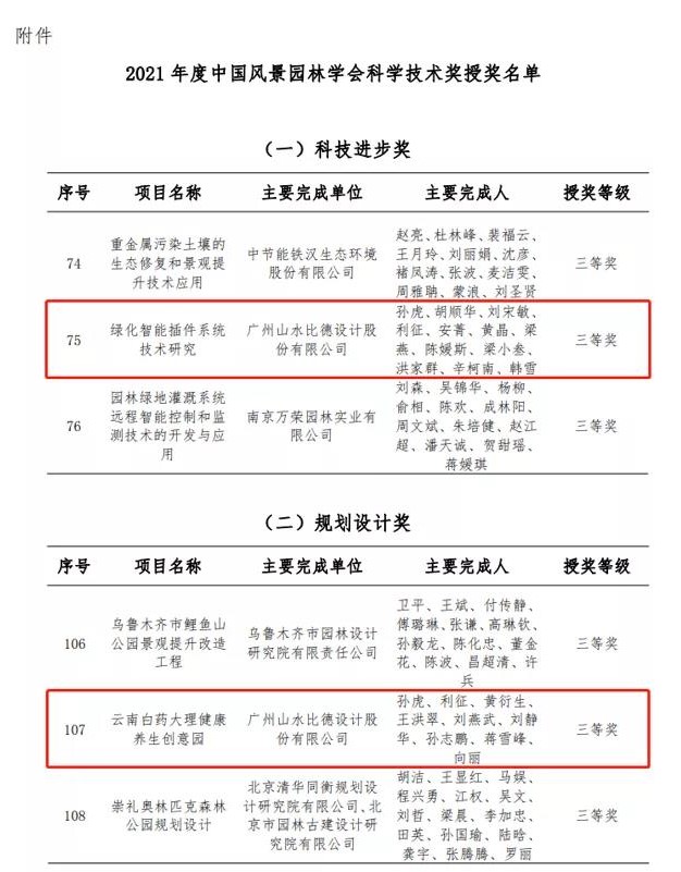 1641797238866080.jpg 222.jpg