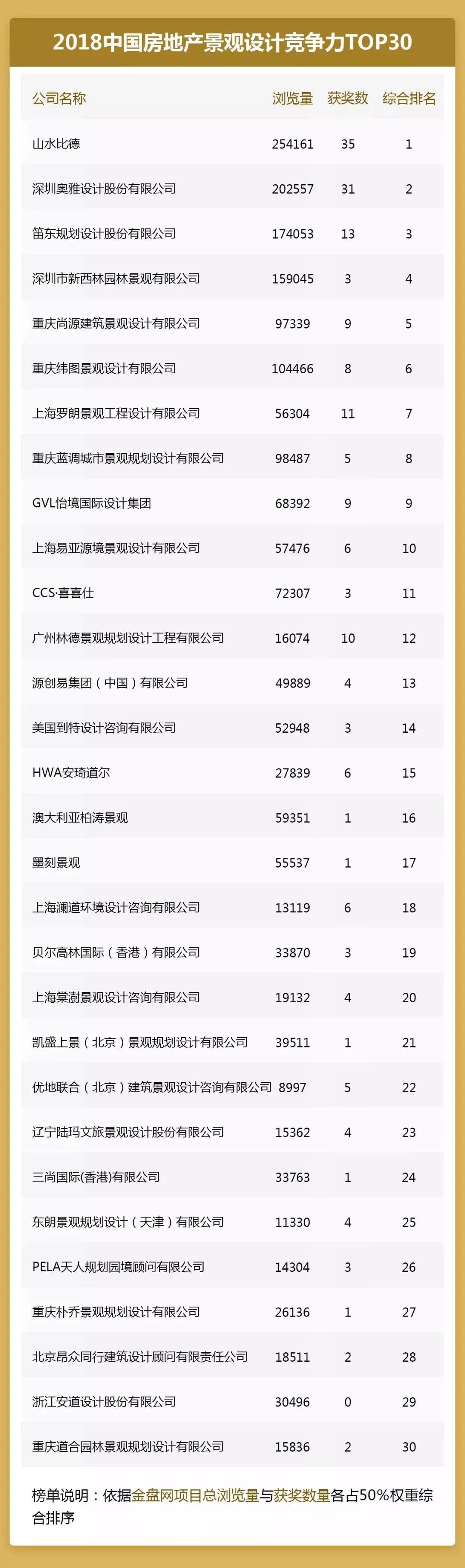 ��ʱ������(�й���)�������ǲ�!