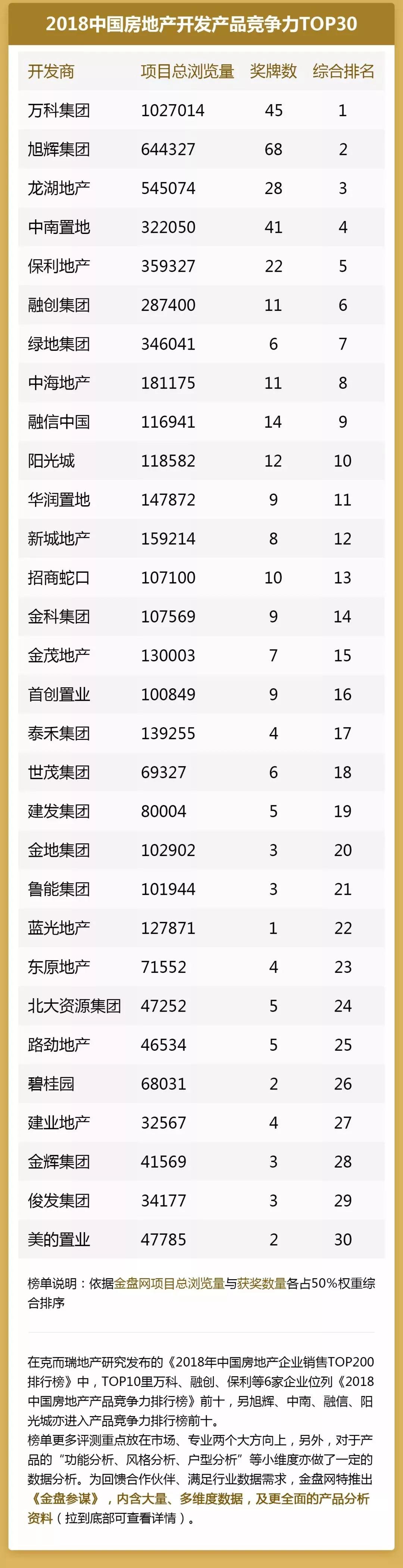 ��ʱ������(�й���)�������ǲ�!