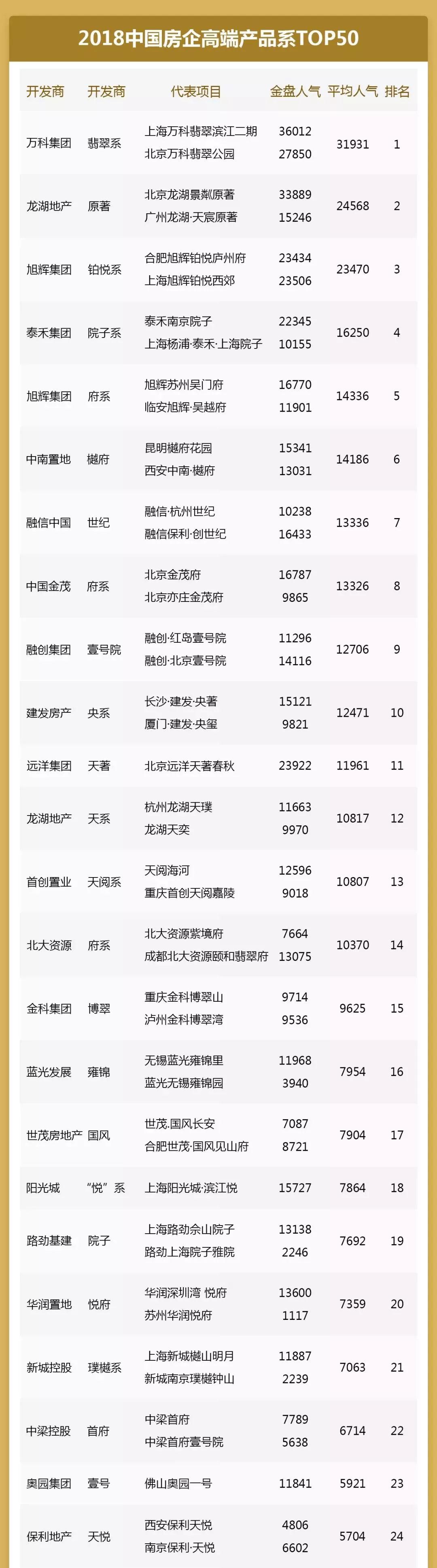 ��ʱ������(�й���)�������ǲ�!