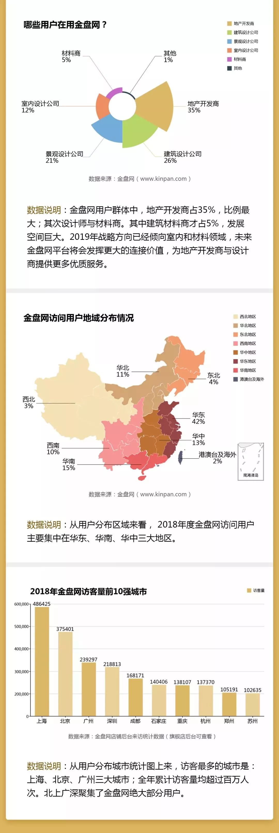 ��ʱ������(�й���)�������ǲ�!