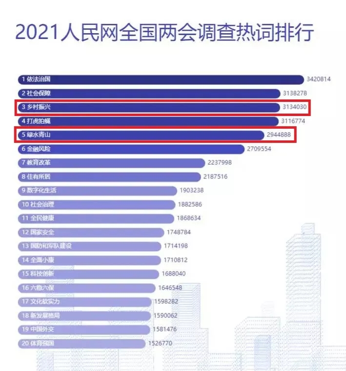 ��ʱ������(�й���)�������ǲ�!